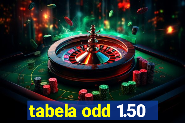 tabela odd 1.50